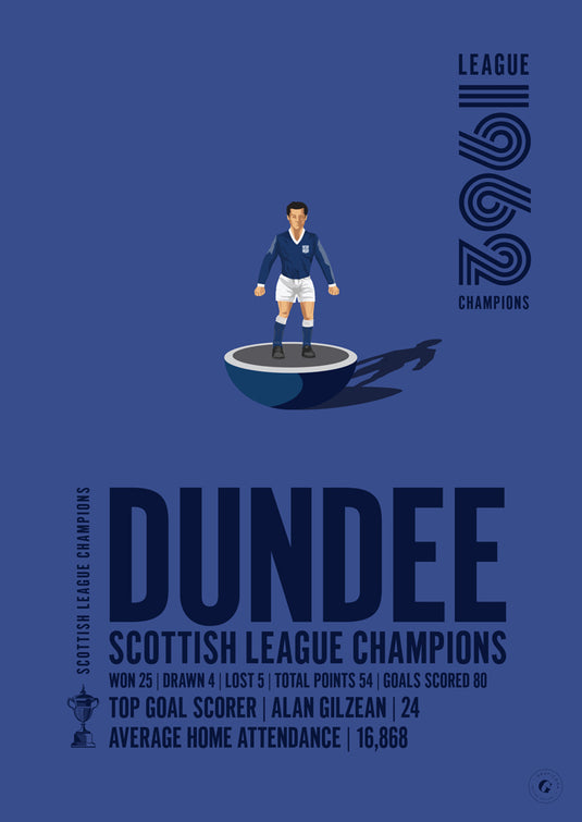 Campeones de la liga escocesa de Dundee 1962 Póster