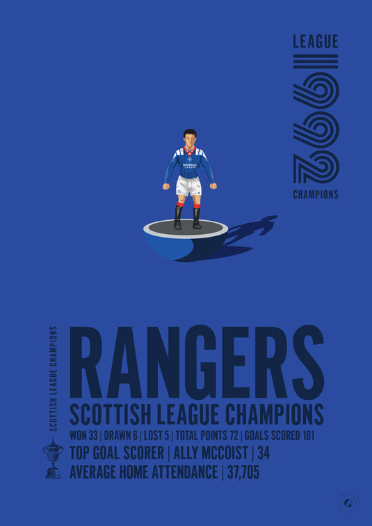 Rangers 1992 Scottish League Champions Poster