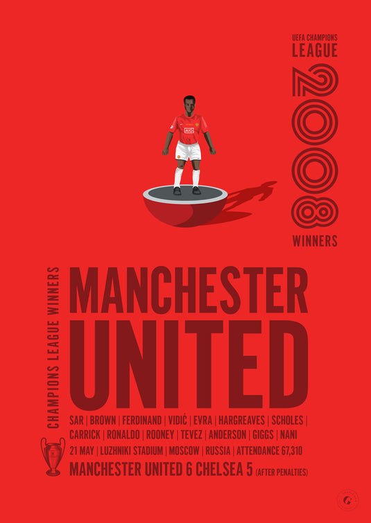 Manchester United 2008 UEFA Champions League Winners Poster