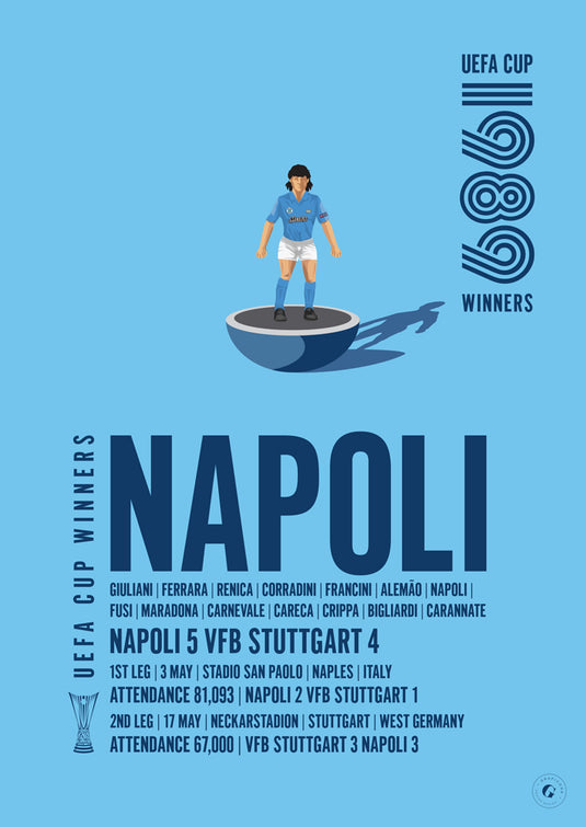 SSC Napoli 1989 UEFA Cup Winners Poster