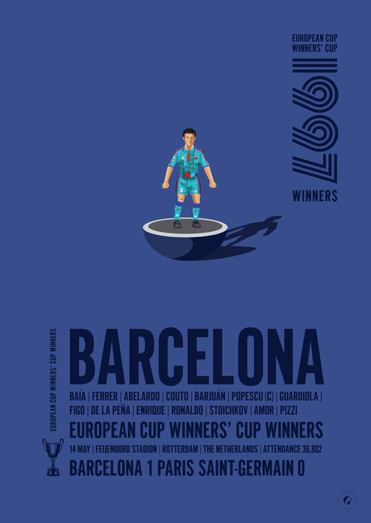 Affiche des vainqueurs de la Coupe des vainqueurs de coupe UEFA de Barcelone 1997