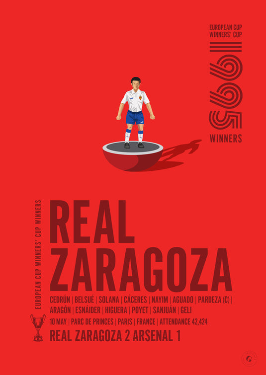 Real Zaragoza 1995 UEFA Cup Winners’ Cup Winners Poster