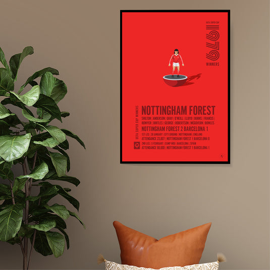 Nottingham Forest 1979 Vainqueurs de la Super Coupe de l'UEFA Poster