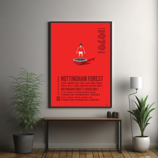 Nottingham Forest 1979 Vainqueurs de la Super Coupe de l'UEFA Poster