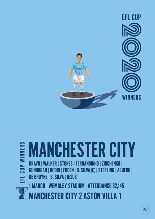 Manchester City 2020 EFL Cup Winners Poster
