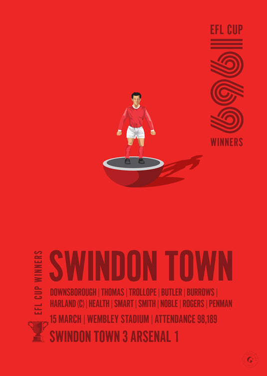 Swindon Town 1969 EFL Cup Winners Poster