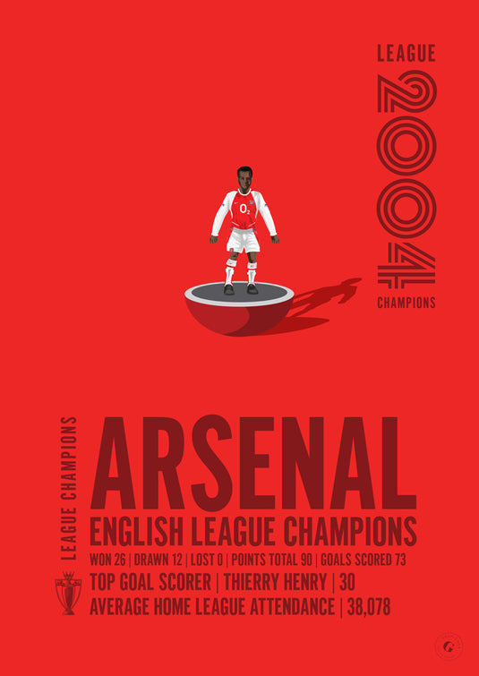 Arsenal 2004 English League Champions Poster