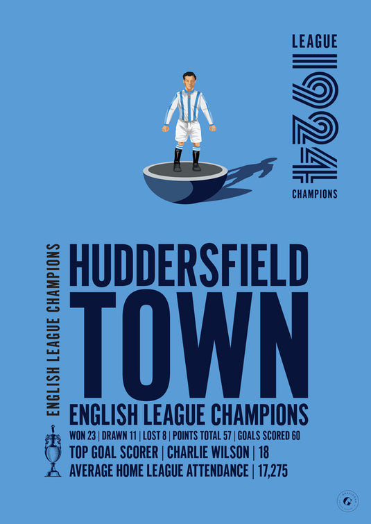 Huddersfield Town 1924 English League Champions Poster