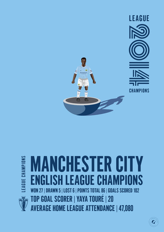 Manchester City 2014 English League Champions Poster