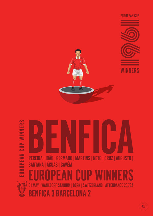 Benfica 1961 Vainqueurs de la Coupe d'Europe Poster