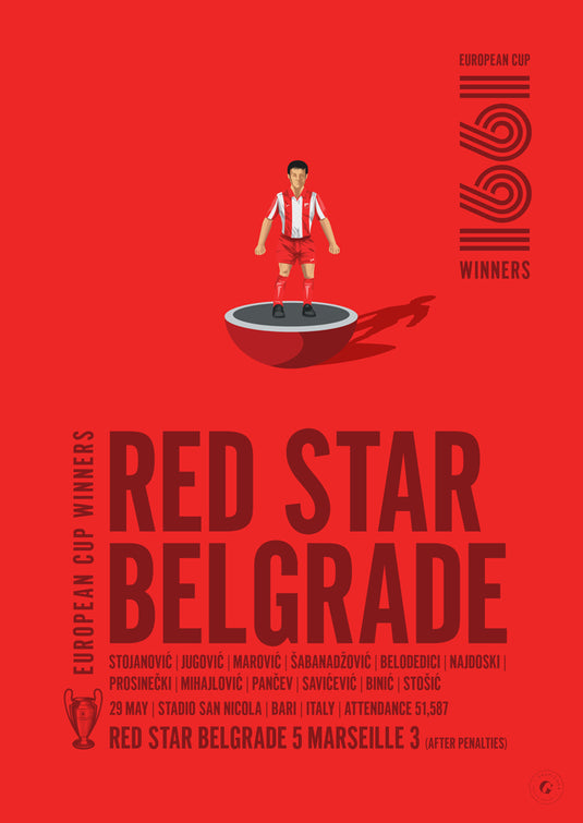 Red Star Belgrade 1991 European Cup Winners Poster