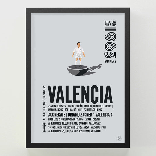 Valencia 1963 Inter-Cities Fairs Cup Winners Poster