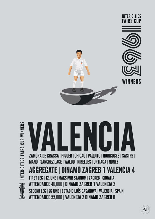 Valencia 1963 Inter-Cities Fairs Cup Winners Poster