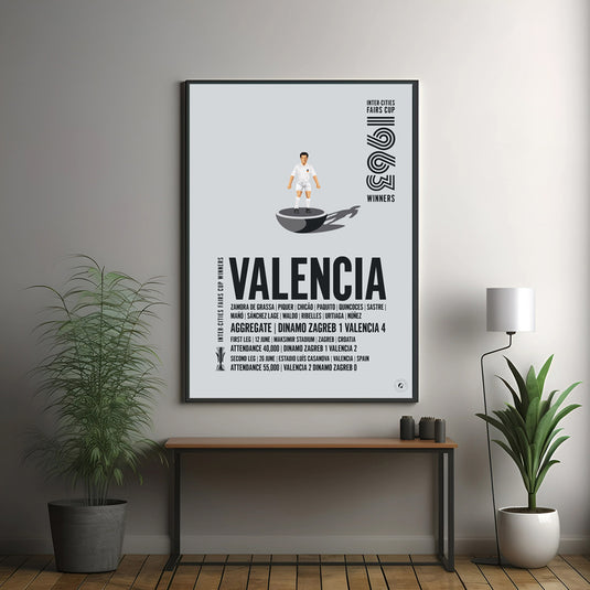 Valencia 1963 Inter-Cities Fairs Cup Winners Poster