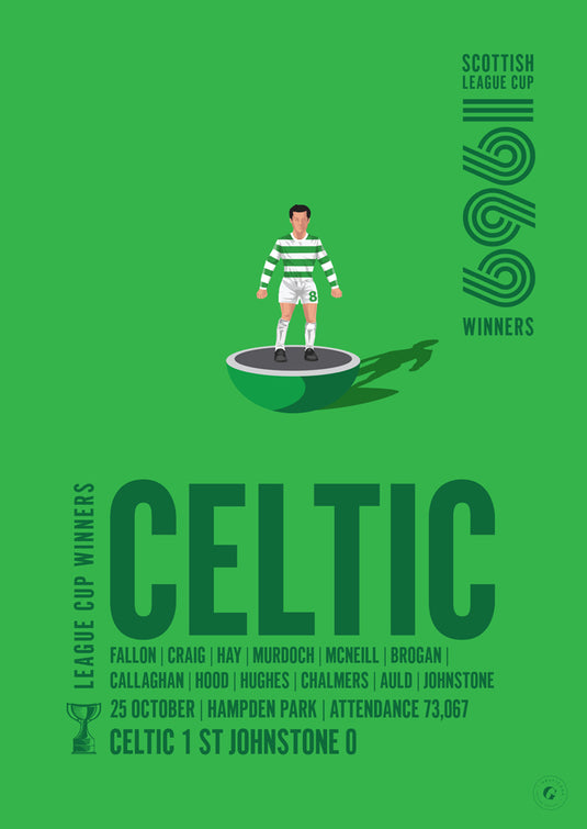 Celtic 1969 (Oct) Scottish League Cup Winners Poster