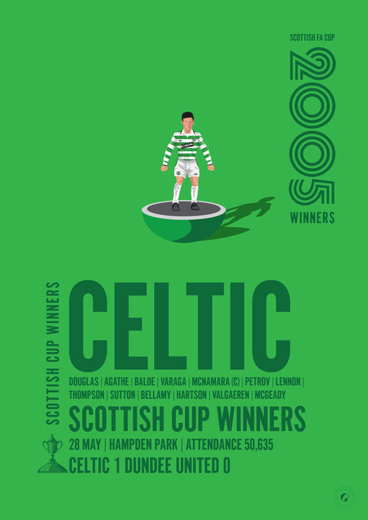 Celtic 2005 Scottish Cup Winners Poster