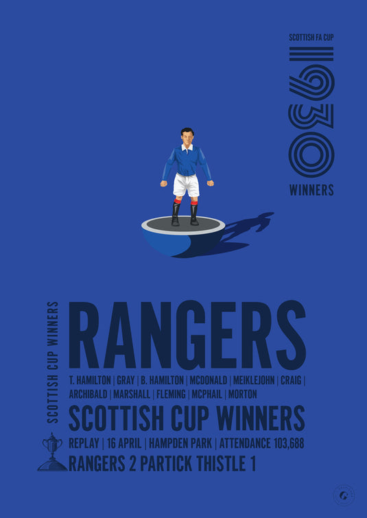 Rangers 1930 Scottish Cup Winners Poster