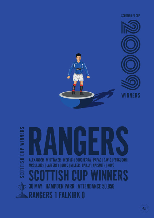 Rangers 2009 Scottish Cup Winners Poster