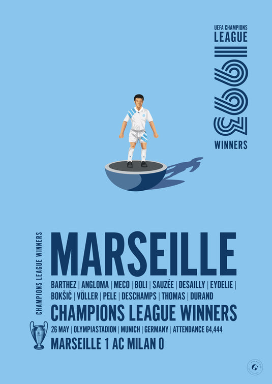 Affiche des vainqueurs de l'UEFA Champions League de Marseille 1993