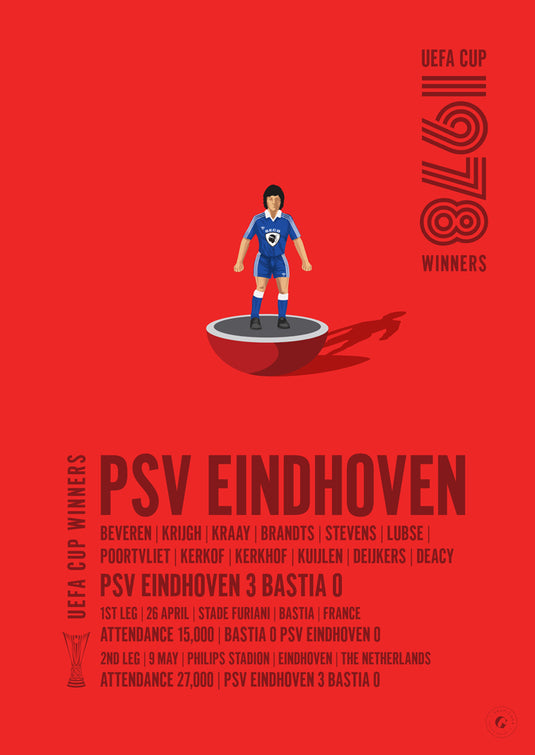 Affiche des vainqueurs de la Coupe UEFA du PSV Eindhoven 1978