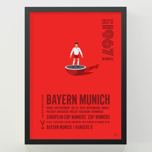 Bayern Munich 1967 UEFA Cup Winners’ Cup Winners Poster