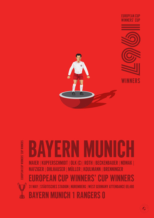 Affiche des vainqueurs de la Coupe des vainqueurs de coupe UEFA 1967 du Bayern Munich