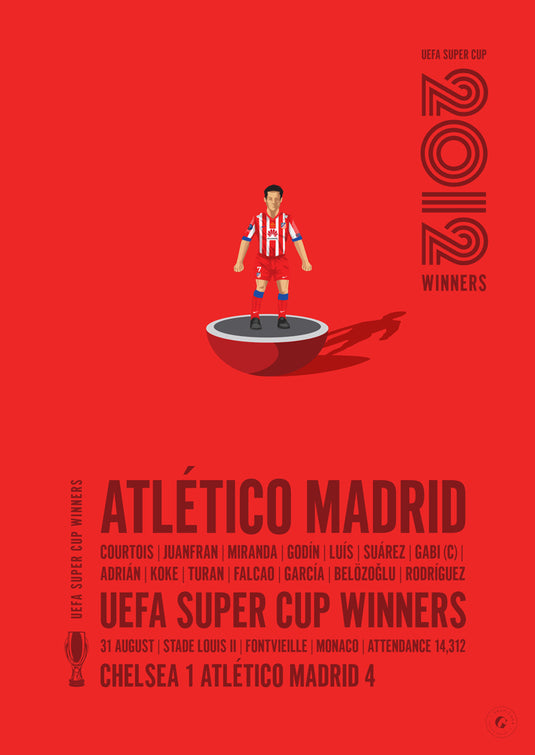 Affiche des vainqueurs de la Super Coupe de l'UEFA 2012 de l'Atletico Madrid