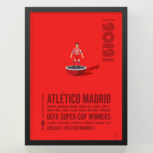 Atletico Madrid 2012 UEFA Super Cup Winners Poster
