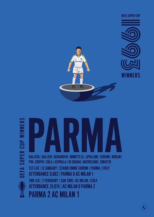 Parma 1993 UEFA Super Cup Winners Poster