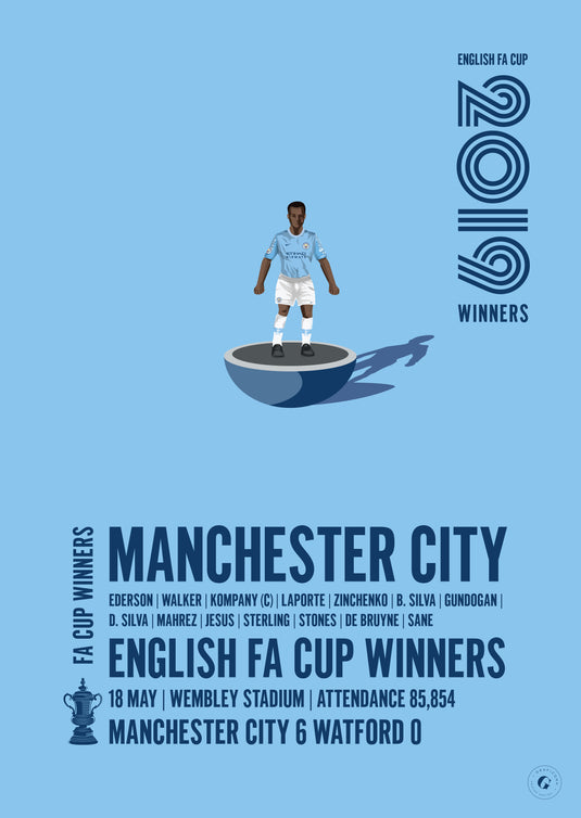 Manchester City 2019 FA Cup Winners Poster