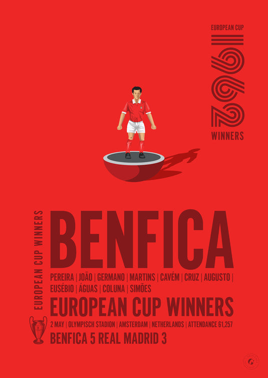 Benfica 1962 Vainqueurs de la Coupe d'Europe Poster