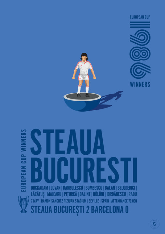 Vainqueurs de la Coupe d'Europe du Steaua Bucuresti 1986 Poster