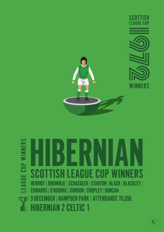 Hibernian 1972 Scottish League Cup Winners Poster