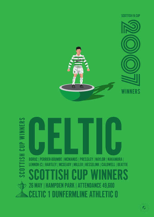 Celtic Scottish Cup Winners 2007 Print