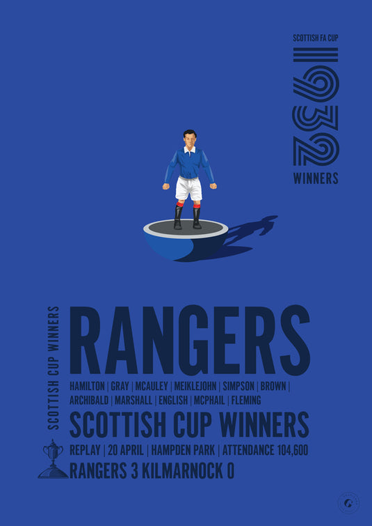 Rangers 1932 Scottish Cup Winners Poster