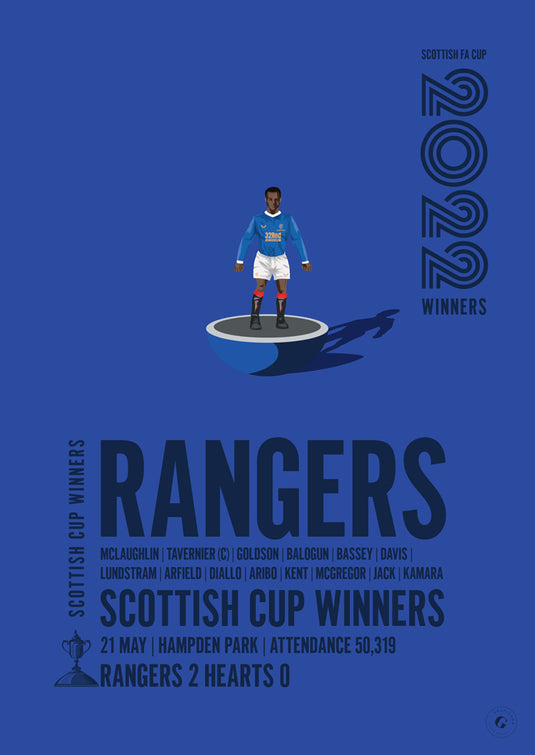 Rangers 2022 Scottish Cup Winners Poster