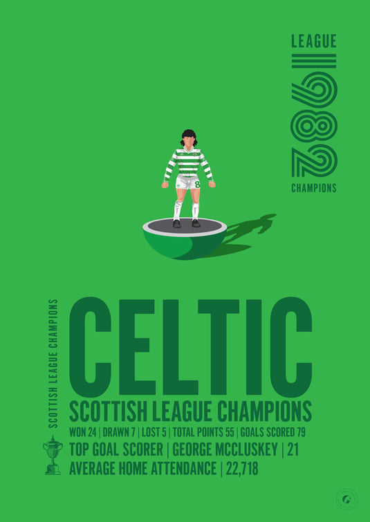 Celtic 1982 Scottish League Champions Poster
