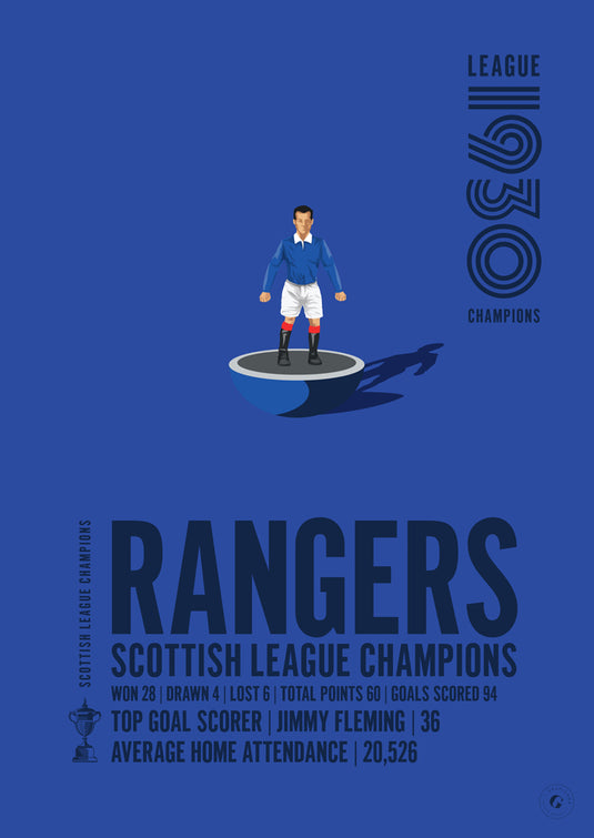 Champions de la Ligue écossaise des Rangers 1930 Poster