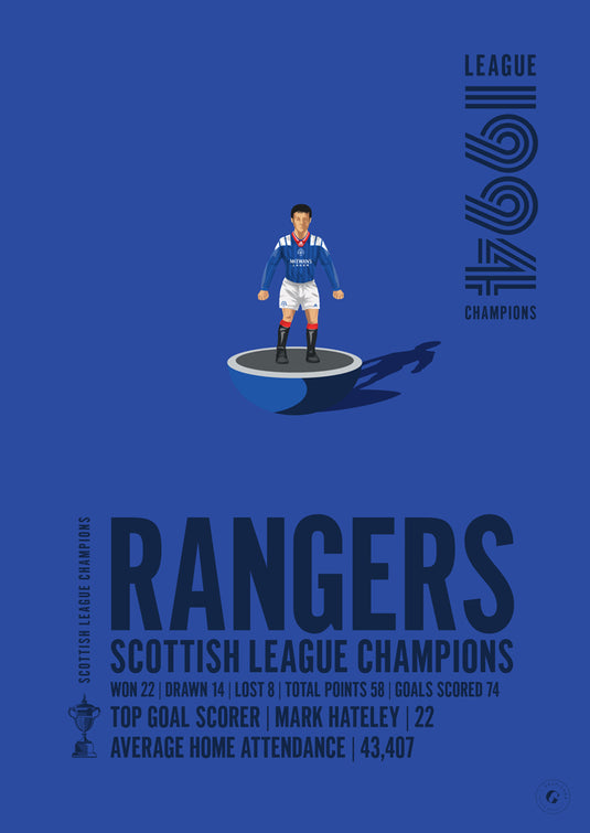 Rangers 1994 Scottish League Champions Poster