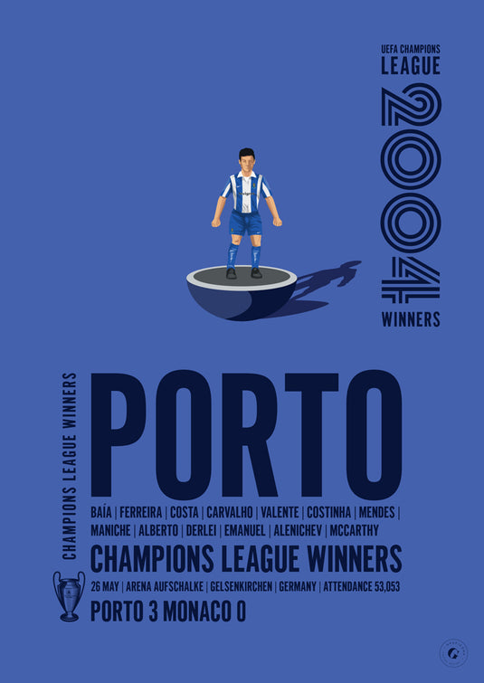 FC Porto 2004 UEFA Champions League Winners Poster