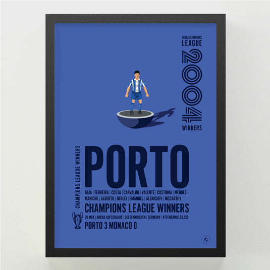 FC Porto 2004 UEFA Champions League Winners Poster