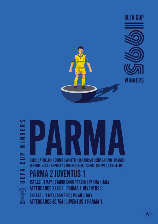 Parma 1995 UEFA Cup Winners Poster