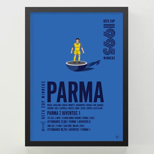 Parma 1995 UEFA Cup Winners Poster