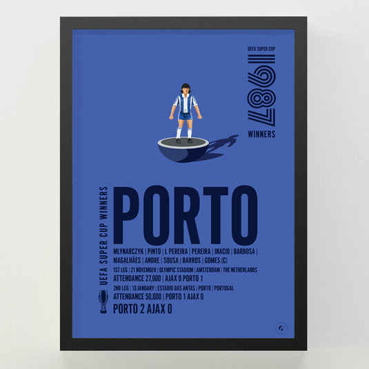 FC Porto 1987 UEFA Super Cup Winners Poster