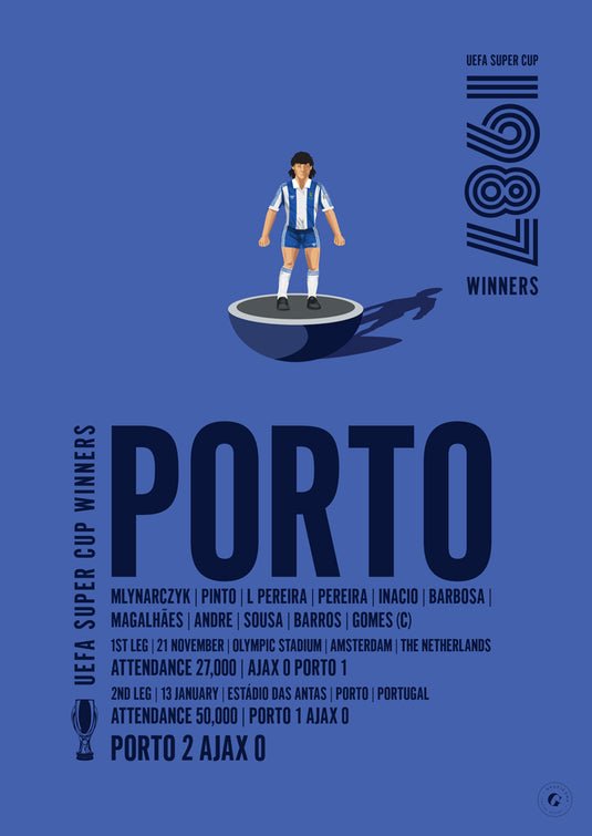 Affiche des vainqueurs de la Super Coupe de l'UEFA du FC Porto 1987