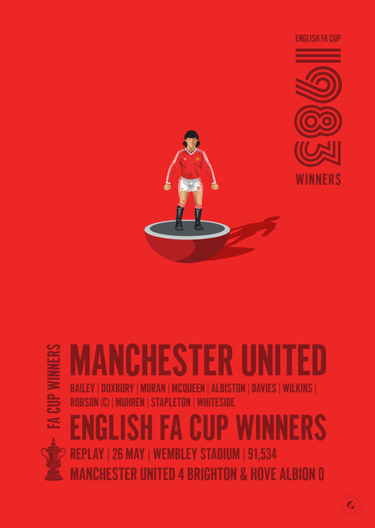 Ganadores de la Copa FA del Manchester United 1983 Póster