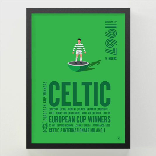 Vainqueurs de la Coupe d'Europe du Celtic 1967 Poster