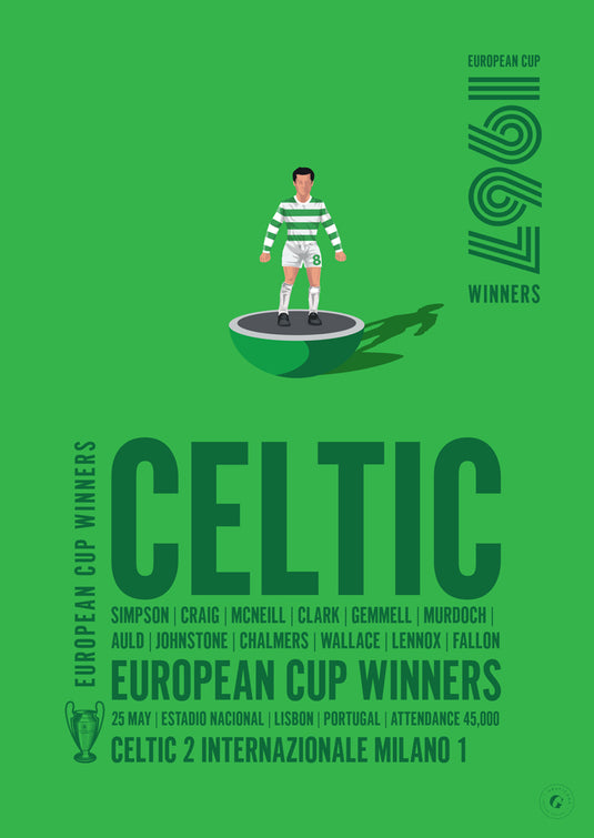 Vainqueurs de la Coupe d'Europe du Celtic 1967 Poster