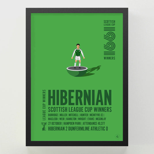 Hibernian 1991 Scottish League Cup Winners Poster