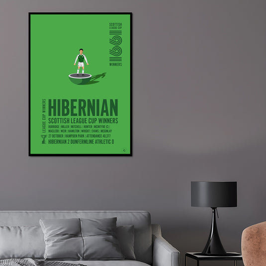 Hibernian 1991 Scottish League Cup Winners Poster